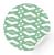aufkleber sticker minty pattern